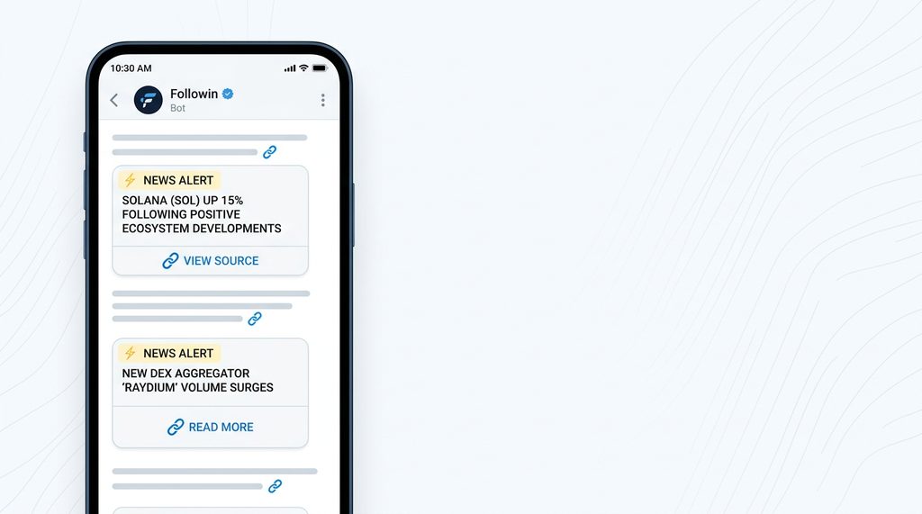 一个极简风格的手机界面，屏幕显示 Telegram 聊天框中 Followin 机器人推送的实时币圈